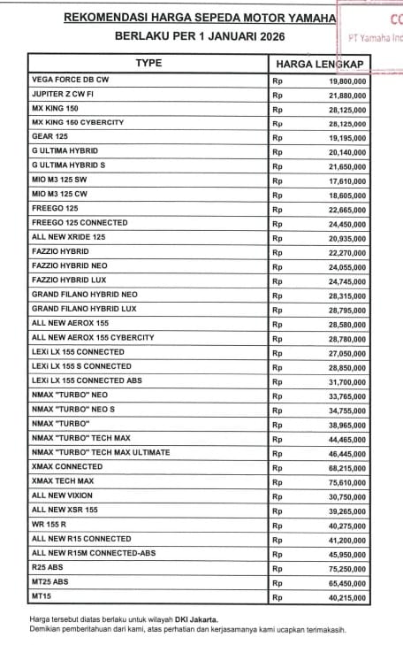 harga yamaha jakarta depok
